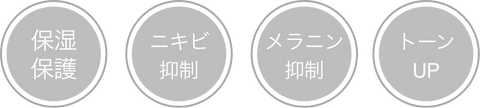 贅沢なトロミのある美容液レベルの化粧水！