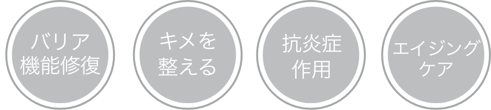 治療レベルの効能！